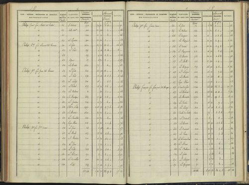 Arvieux - 3 P 157/7 - 3 P 157/7 - Section G 