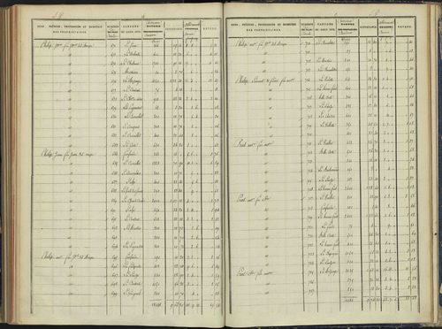 Arvieux - 3 P 157/7 - 3 P 157/7 - Section G 