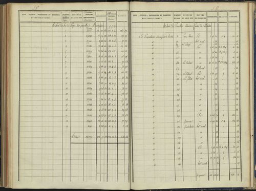 Arvieux - 3 P 157/7 - 3 P 157/7 - Section G 
