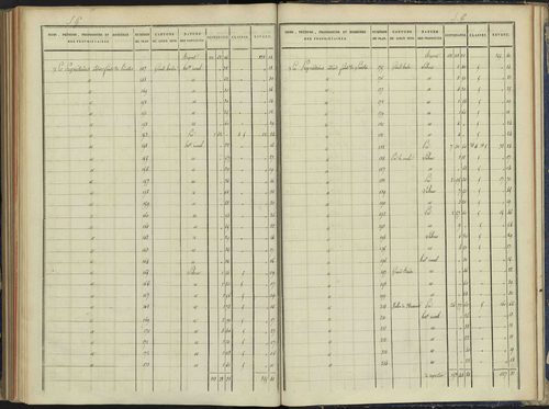 Arvieux - 3 P 157/7 - 3 P 157/7 - Section G 