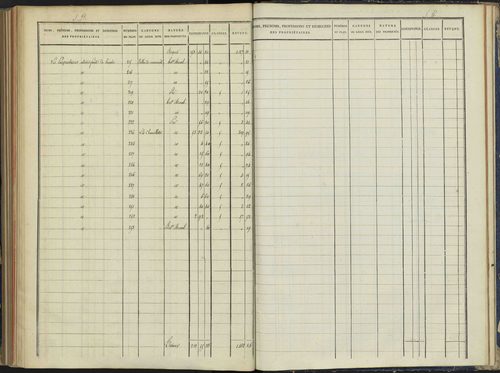 Arvieux - 3 P 157/7 - 3 P 157/7 - Section G 