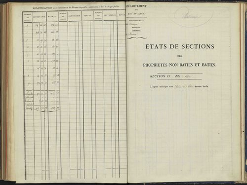 Arvieux - 3 P 157/7 - 3 P 157/7 - Section G 