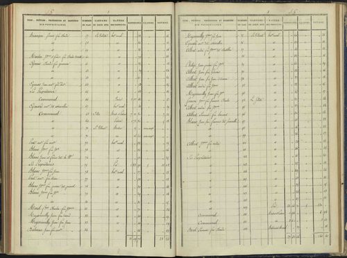 Arvieux - 3 P 157/7 - 3 P 157/7 - Section G 