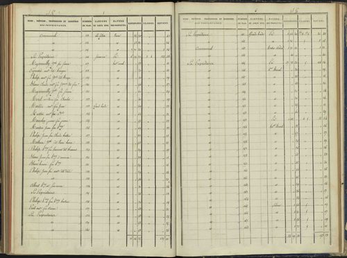 Arvieux - 3 P 157/7 - 3 P 157/7 - Section G 