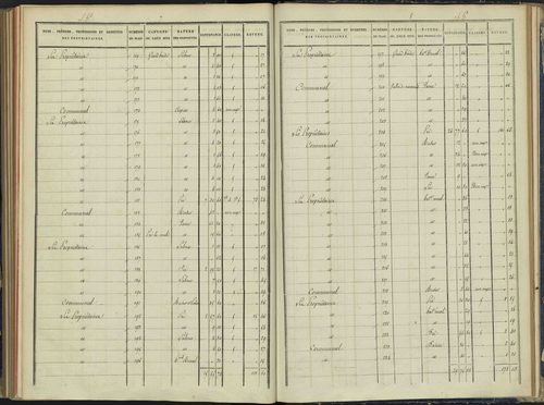 Arvieux - 3 P 157/7 - 3 P 157/7 - Section G 