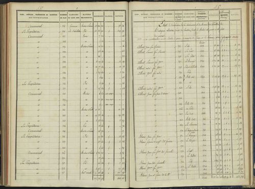 Arvieux - 3 P 157/7 - 3 P 157/7 - Section G 