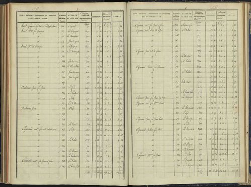 Arvieux - 3 P 157/7 - 3 P 157/7 - Section G 
