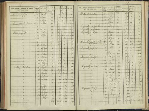 Arvieux - 3 P 157/7 - 3 P 157/7 - Section G 