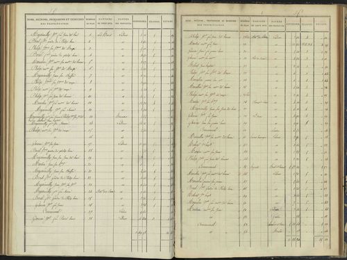 Arvieux - 3 P 157/6 - 3 P 157/6 - Section F 