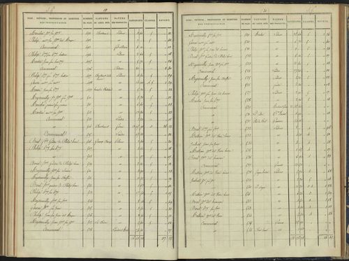 Arvieux - 3 P 157/6 - 3 P 157/6 - Section F 