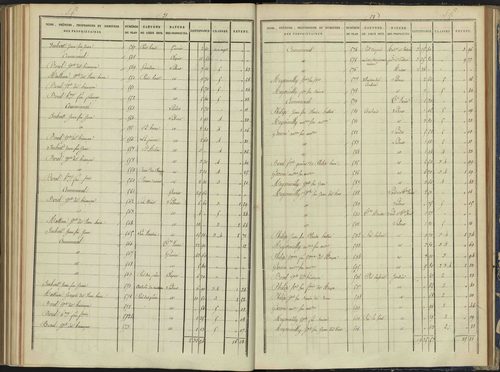 Arvieux - 3 P 157/6 - 3 P 157/6 - Section F 