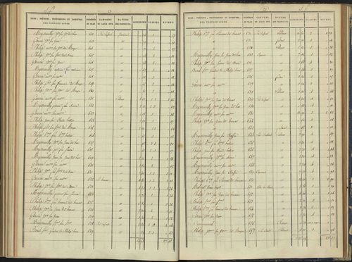 Arvieux - 3 P 157/6 - 3 P 157/6 - Section F 