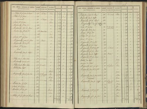 Arvieux - 3 P 157/6 - 3 P 157/6 - Section F 