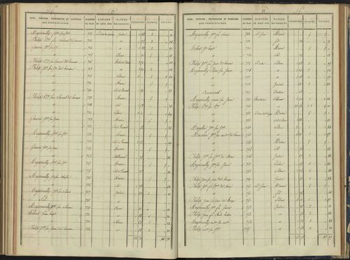 Arvieux - 3 P 157/6 - 3 P 157/6 - Section F 