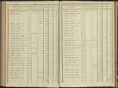 Arvieux - 3 P 157/6 - 3 P 157/6 - Section F 
