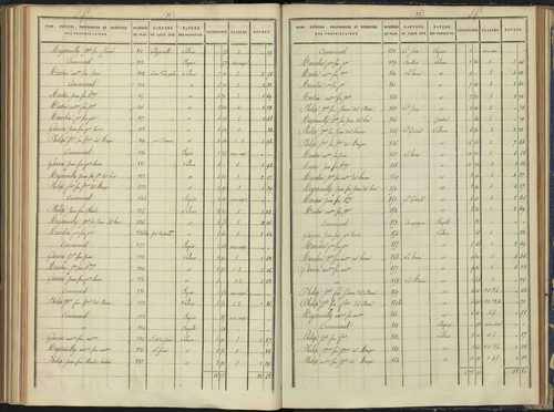 Arvieux - 3 P 157/6 - 3 P 157/6 - Section F 