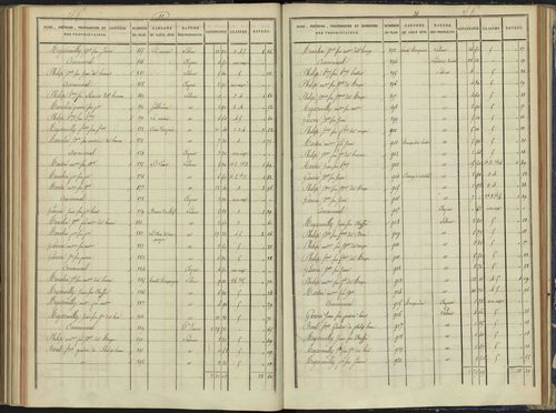 Arvieux - 3 P 157/6 - 3 P 157/6 - Section F 