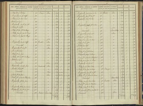 Arvieux - 3 P 157/6 - 3 P 157/6 - Section F 