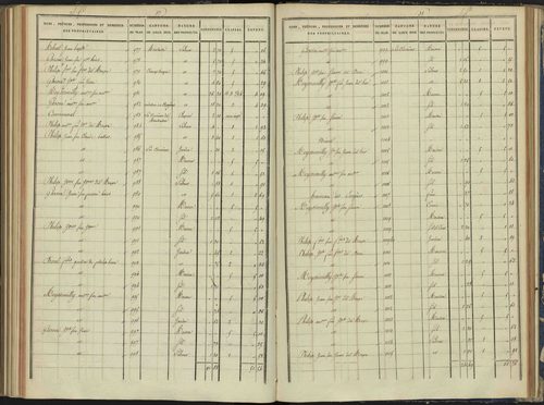 Arvieux - 3 P 157/6 - 3 P 157/6 - Section F 