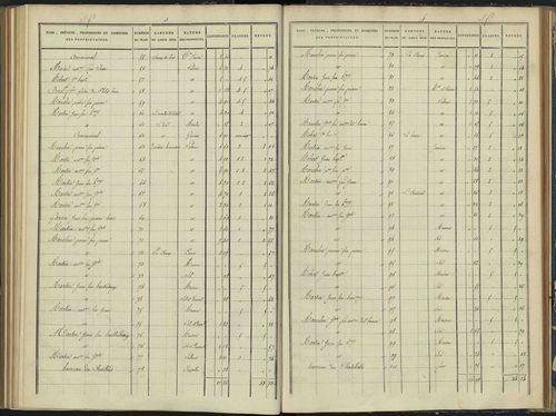 Arvieux - 3 P 157/6 - 3 P 157/6 - Section F 