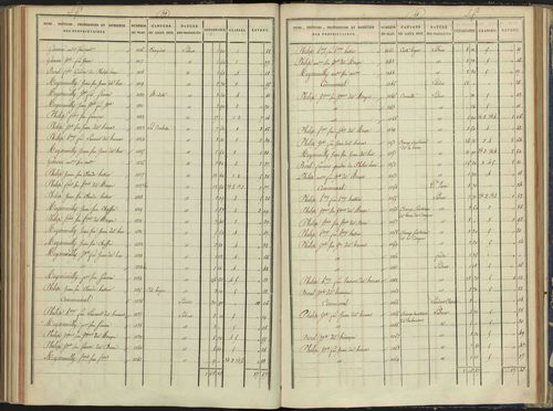 Arvieux - 3 P 157/6 - 3 P 157/6 - Section F 