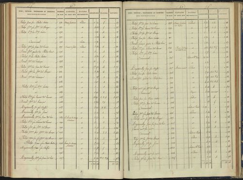 Arvieux - 3 P 157/6 - 3 P 157/6 - Section F 