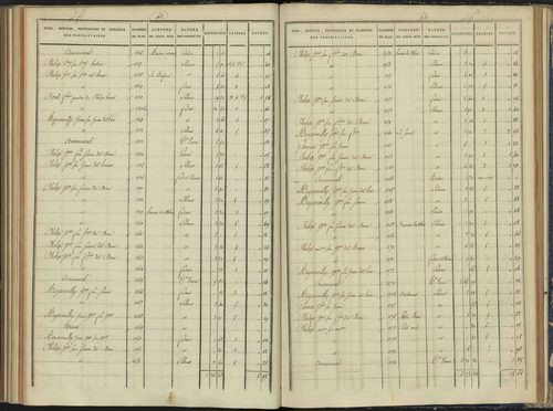 Arvieux - 3 P 157/6 - 3 P 157/6 - Section F 