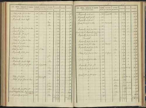 Arvieux - 3 P 157/6 - 3 P 157/6 - Section F 