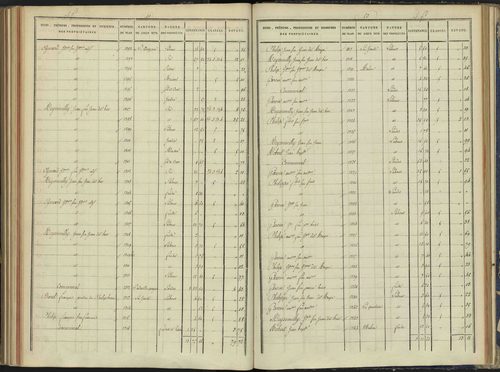 Arvieux - 3 P 157/6 - 3 P 157/6 - Section F 