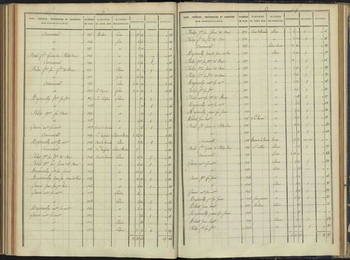 Arvieux - 3 P 157/6 - 3 P 157/6 - Section F 