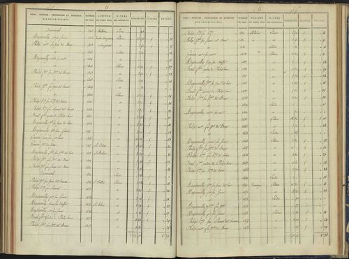 Arvieux - 3 P 157/6 - 3 P 157/6 - Section F 