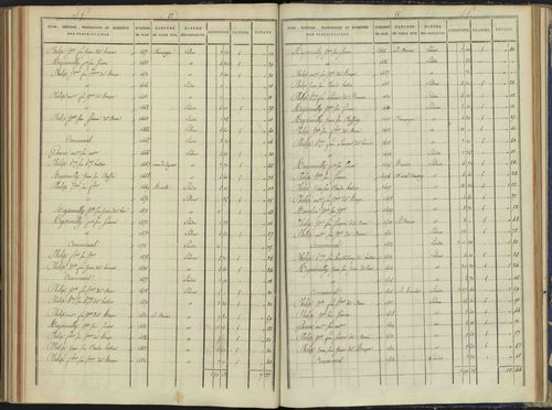 Arvieux - 3 P 157/6 - 3 P 157/6 - Section F 