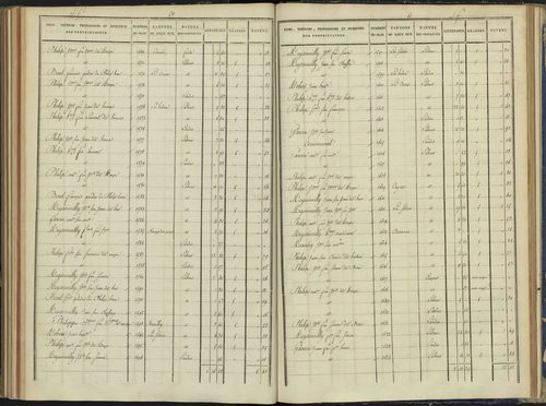 Arvieux - 3 P 157/6 - 3 P 157/6 - Section F 