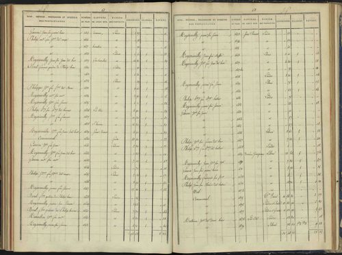 Arvieux - 3 P 157/6 - 3 P 157/6 - Section F 