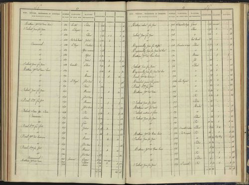 Arvieux - 3 P 157/6 - 3 P 157/6 - Section F 