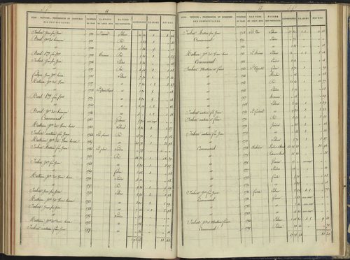 Arvieux - 3 P 157/6 - 3 P 157/6 - Section F 