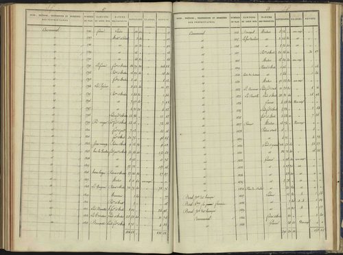 Arvieux - 3 P 157/6 - 3 P 157/6 - Section F 
