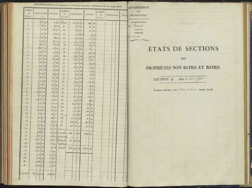 Arvieux - 3 P 157/6 - 3 P 157/6 - Section F 