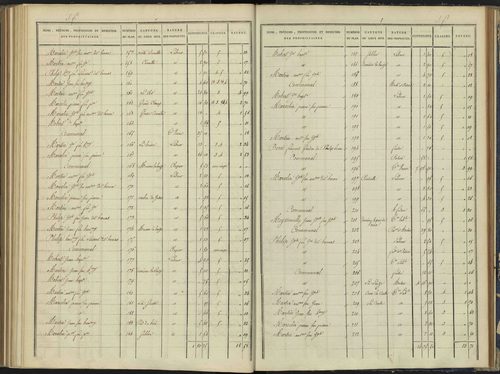 Arvieux - 3 P 157/6 - 3 P 157/6 - Section F 