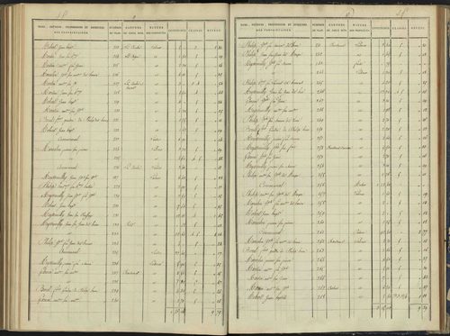 Arvieux - 3 P 157/6 - 3 P 157/6 - Section F 