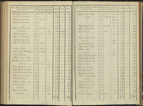 Arvieux - 3 P 157/6 - 3 P 157/6 - Section F 