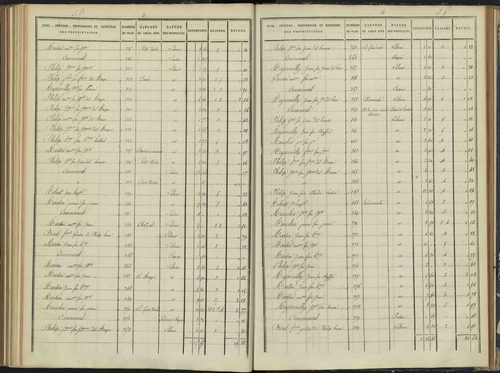 Arvieux - 3 P 157/6 - 3 P 157/6 - Section F 