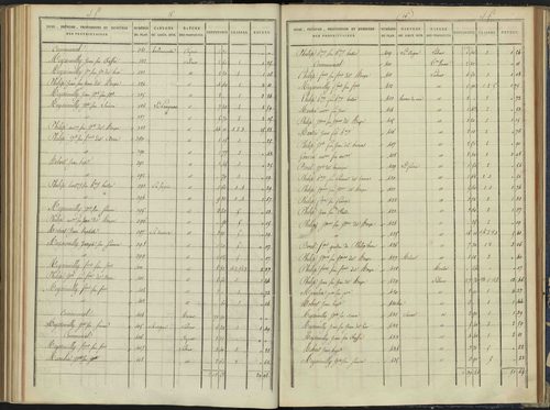 Arvieux - 3 P 157/6 - 3 P 157/6 - Section F 