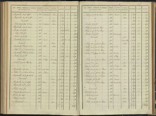 Arvieux - 3 P 157/6 - 3 P 157/6 - Section F 