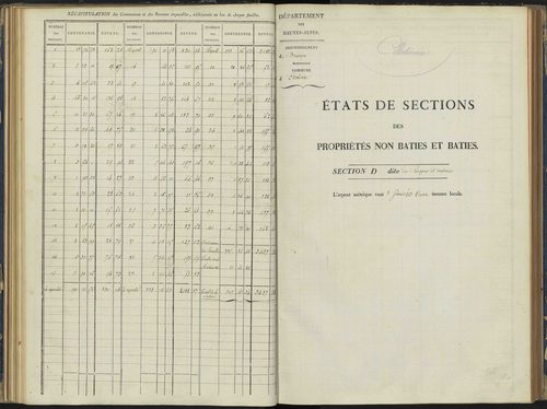 Arvieux - 3 P 157/4 - 3 P 157/4 - Section D 