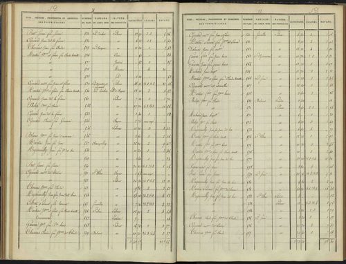 Arvieux - 3 P 157/4 - 3 P 157/4 - Section D 