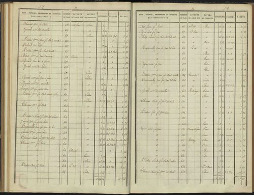 Arvieux - 3 P 157/4 - 3 P 157/4 - Section D 