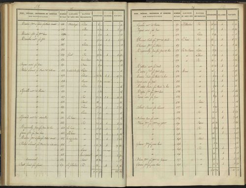 Arvieux - 3 P 157/4 - 3 P 157/4 - Section D 