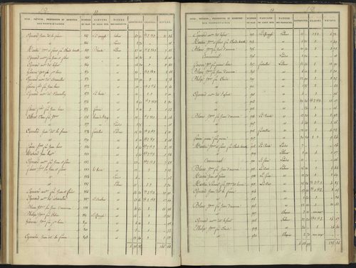 Arvieux - 3 P 157/4 - 3 P 157/4 - Section D 