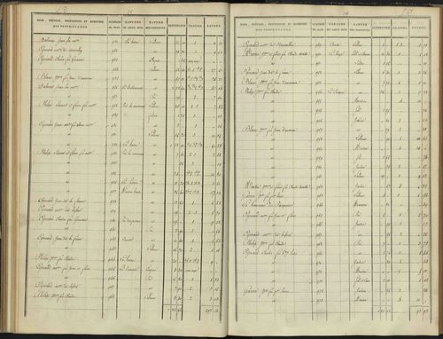 Arvieux - 3 P 157/4 - 3 P 157/4 - Section D 